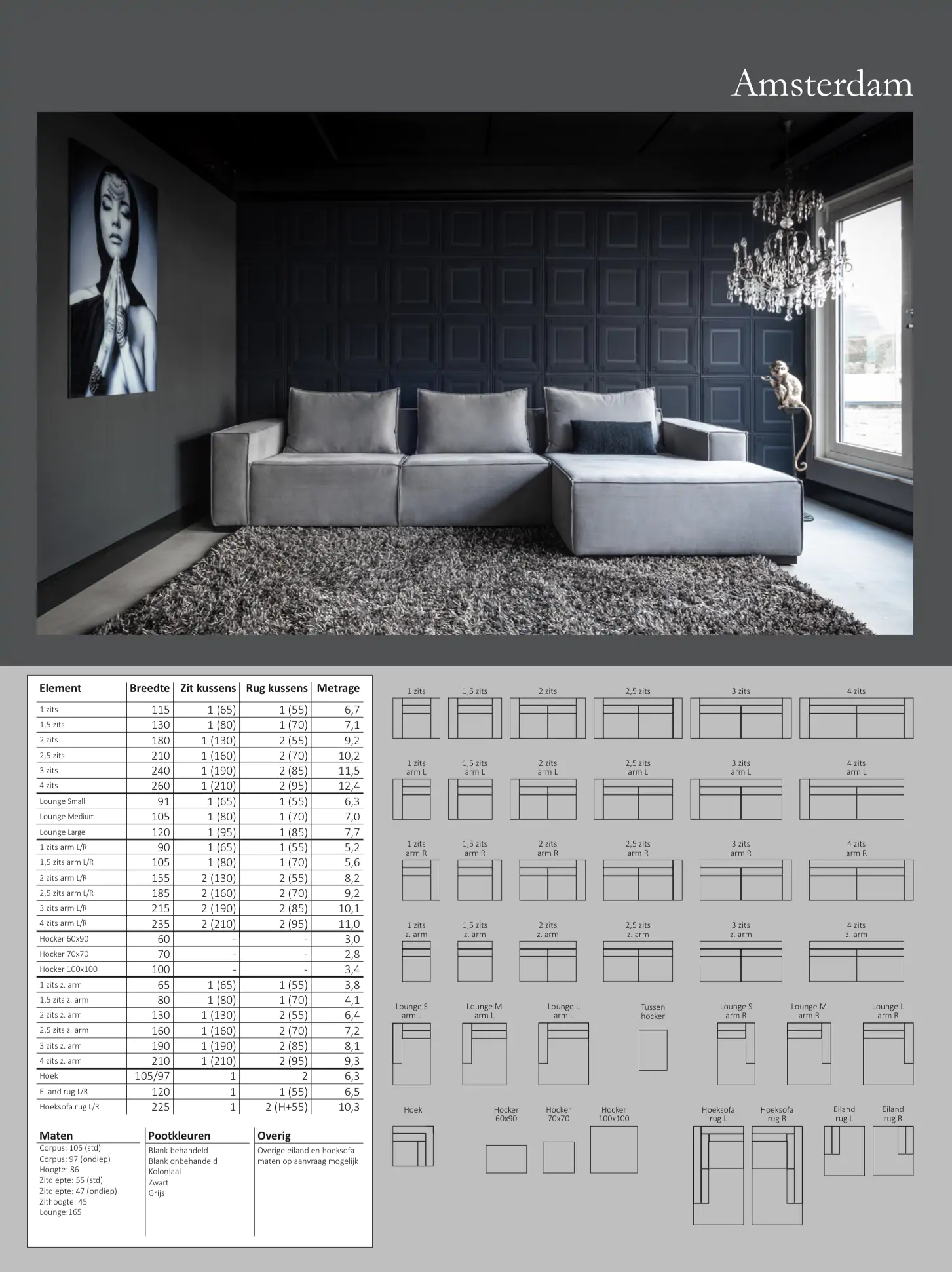 Bank Amsterdam - Afbeelding 2